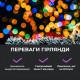 Гірлянда роса на пульті 100 метрів на 1000 led світлодіодів крапля на білому дроті мультиколор